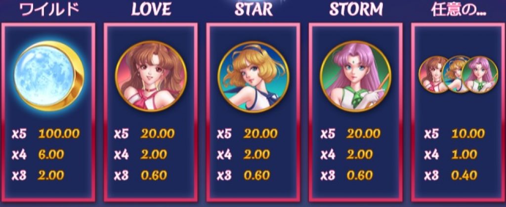 Moon Princess(ムーンプリンセス):シンボル