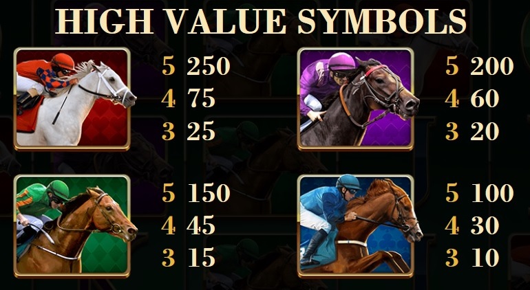 Scudamore's Super Stakes(スキューダモア・スーパーステークス):シンボル