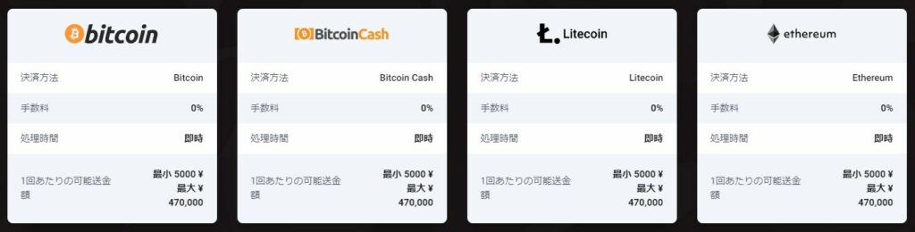 ビットスターズの出金方法