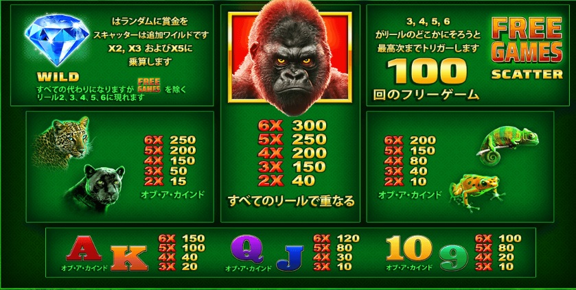 Epic Ape(エピック・エイプ):シンボル