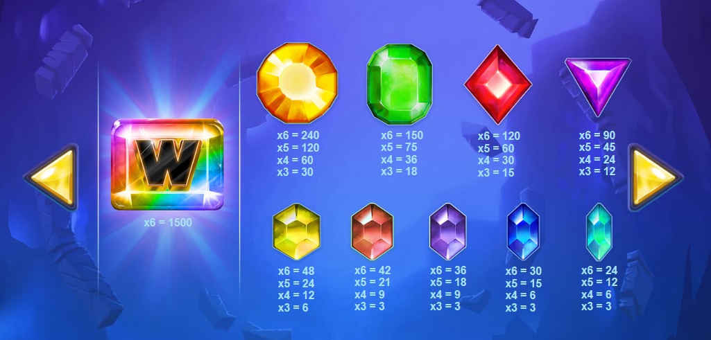 Gemtastic(ジェムタスティック):シンボル