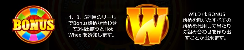 Hot Spin(ホット・スピン):スキャッター・ワイルド
