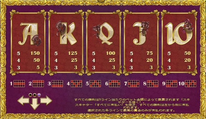 Royal Masqurade(ロイヤル・マスカレード):シンボル