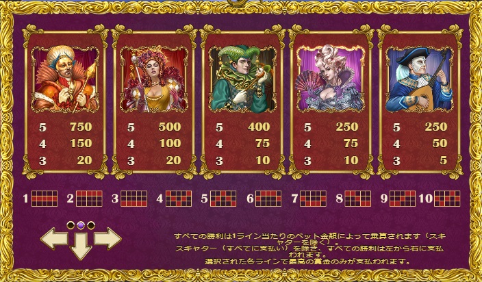 Royal Masqurade(ロイヤル・マスカレード):シンボル
