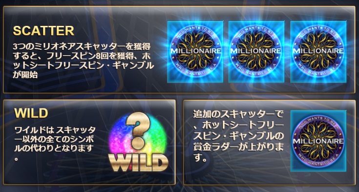 Who Wants To Be a Millionaire(フー・ウォンツ・トゥ・ビー・ア・ミリオネア):ワイルド・スキャッター