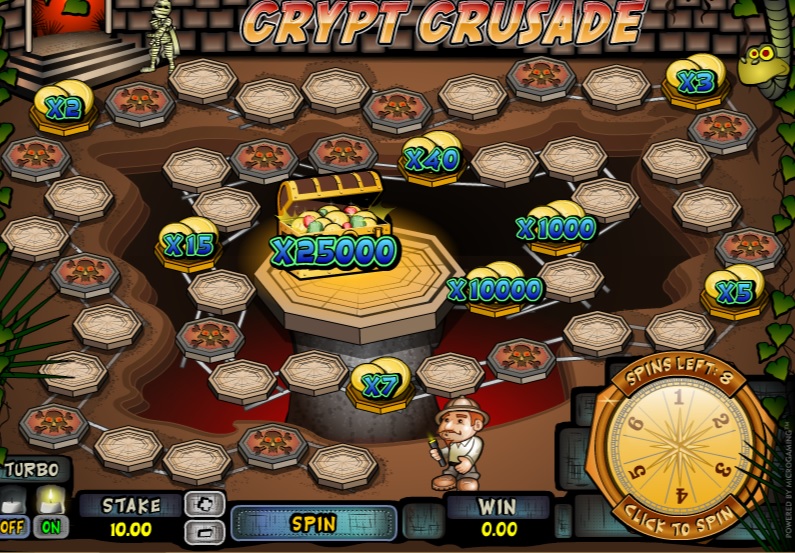 主人公を先へと進めていくスゴロクゲームです
