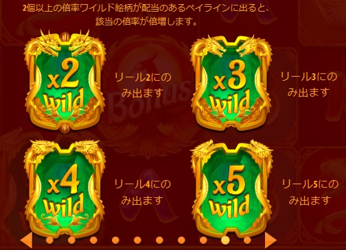 各ワイルドシンボルにはわかりやすくマルチプライヤー倍率が表記されています