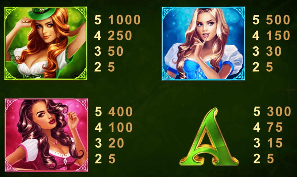 Gaelic Luck(ゲーリック・ラック):高配当シンボル