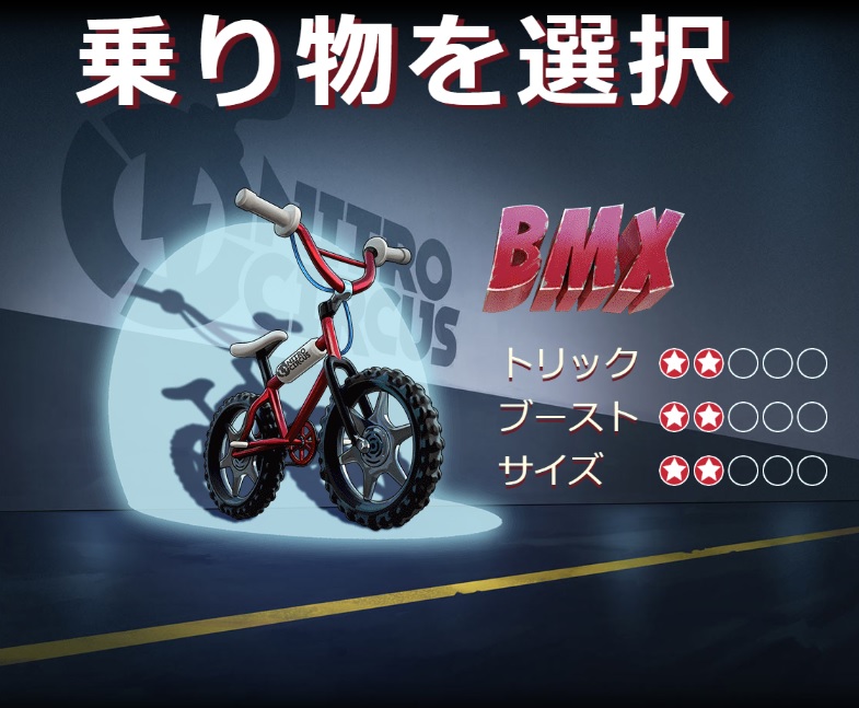 例えばこれはNITROでボーナスを獲得した際に選べる「BMX」