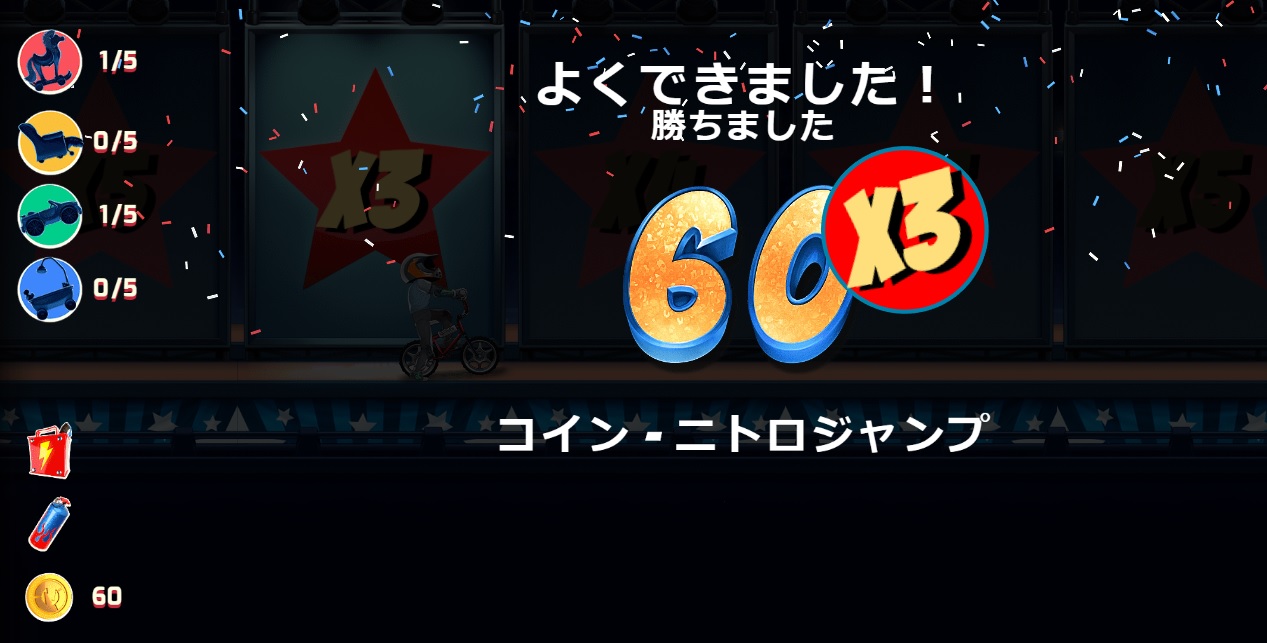 今回は敢えてゲージを1本も溜めずにゴール。マルチプライヤーは3倍でした