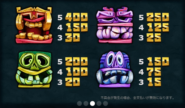 Big Blox(ビッグ・ブロックス):高配当シンボル