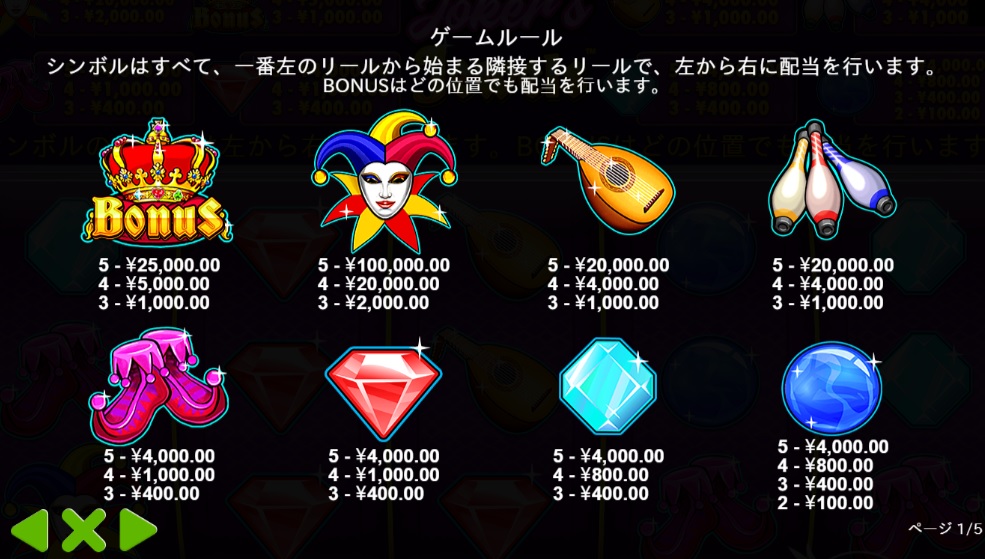Joker's Jewels(ジョーカー・ジュエルズ):シンボル