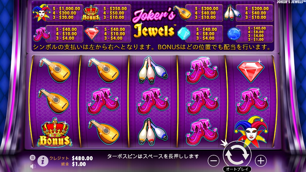 こっちは1リール目が……歯がゆいことが多かったです