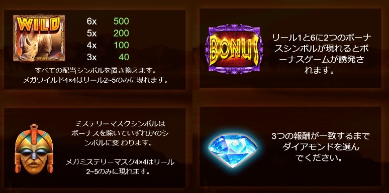 Rumble Rhino(ランブル・ライノ):そのほかのシンボル