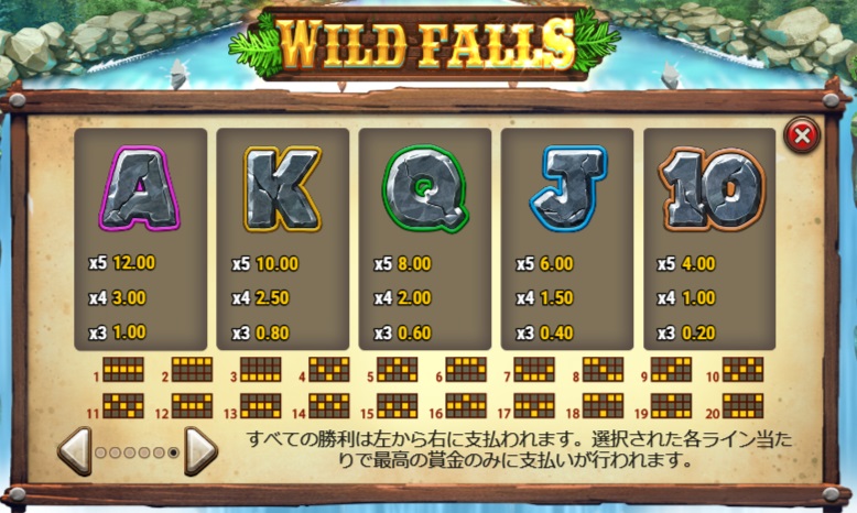 Wild Falls（ワイルド・フォールズ）：低配当シンボル