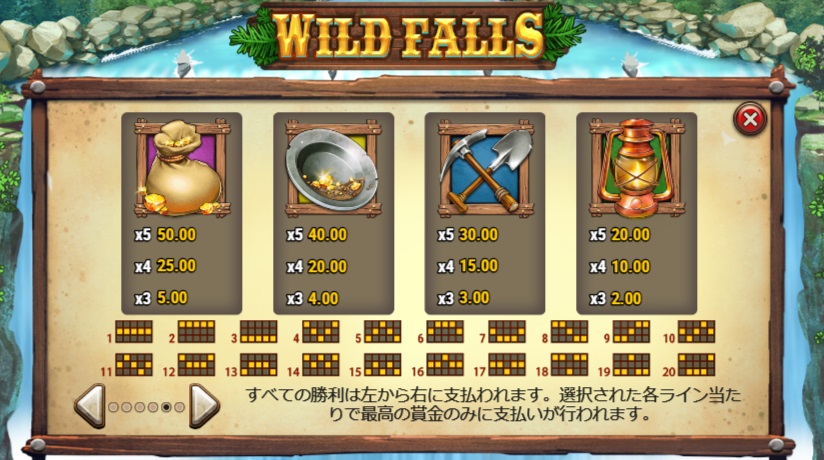 Wild Falls（ワイルド・フォールズ）：高配当シンボル