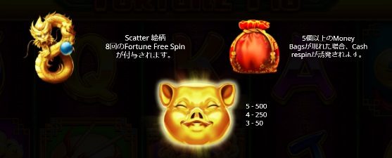 The Fortune Pig（ザ・フォーチュン・ピッグ）：ワイルド・スキャッター・Money Bag