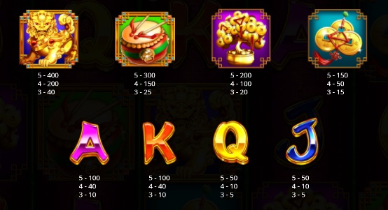 The Fortune Pig(ザ・フォーチュン・ピッグ):シンボル