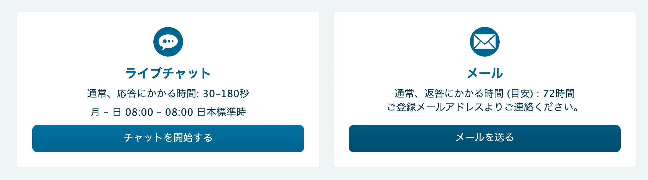 ベラジョンカジノの日本語サポート体制