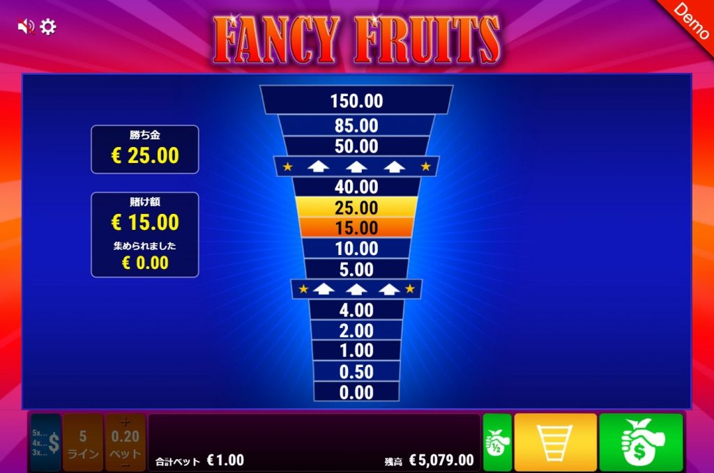 Fancy Fruits：ラダーギャンブル