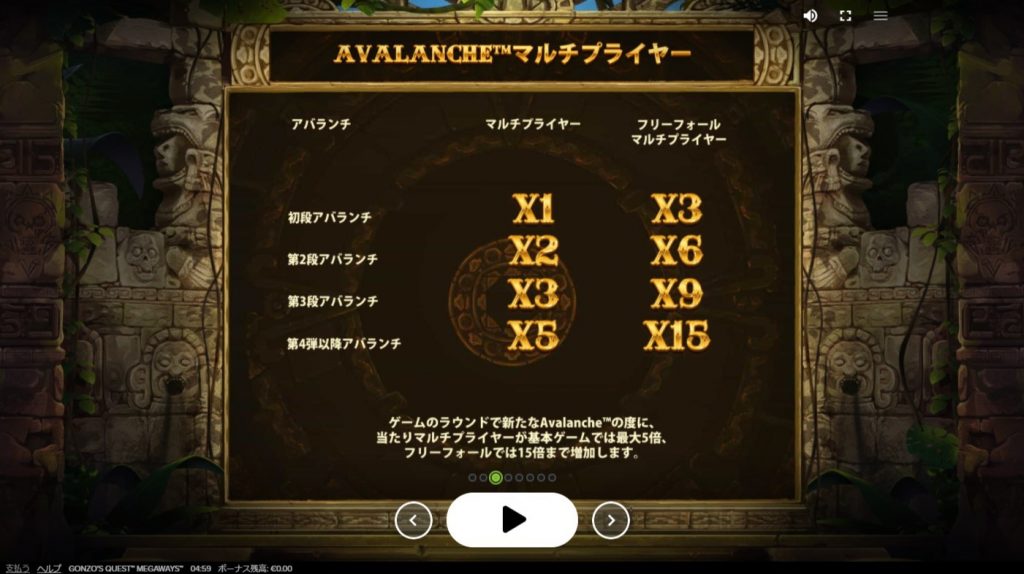 Gonzo's Quest Megaways：Avalanche Multipliers（アバランシェ・マルチプライヤー）