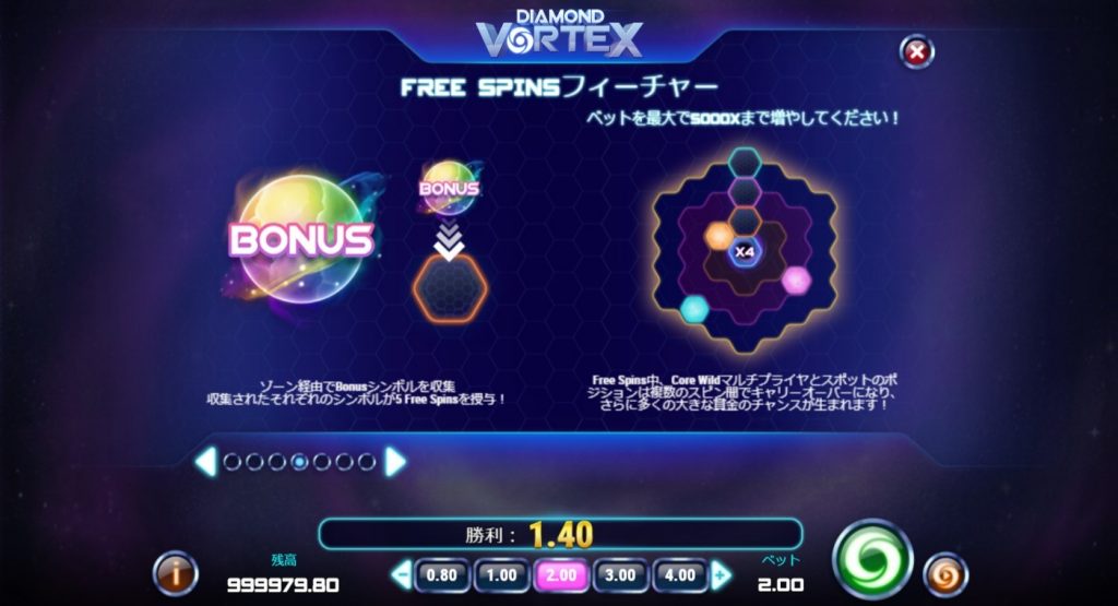 Diamond Vortex：Free Spins Feature（フリースピン・フィーチャー）