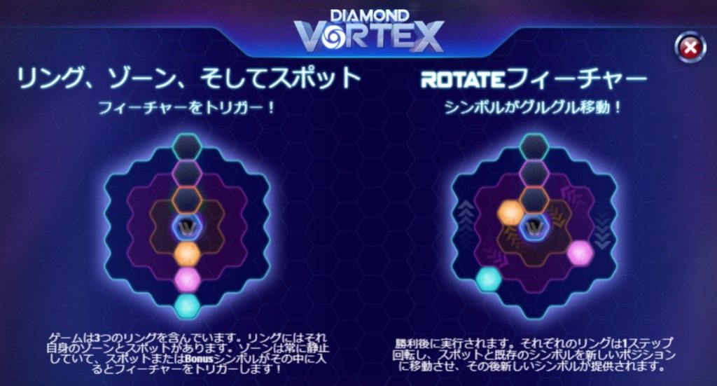 Diamond Vortex：Rotate Feature（ローテート・フィーチャー）