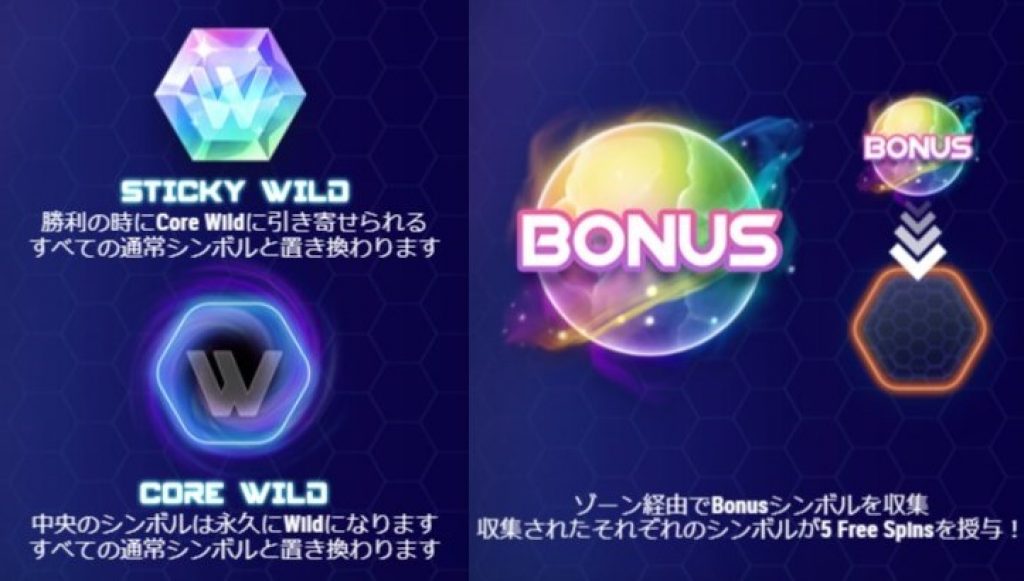 Diamond Vortex：2種類のWILD とBonus シンボル
