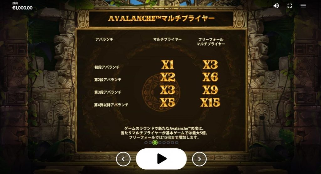 Gonzo’s Quest Megaways:Avalanche Multipliers(アバランシェ・マルチプライヤー)