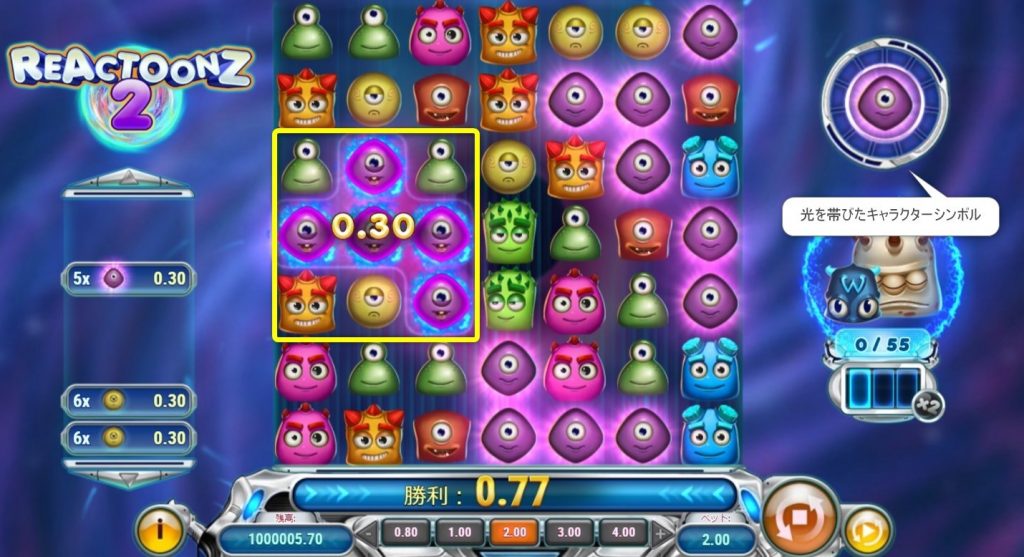 1プレイごとに、キャラクターシンボルの中から特殊なシンボルが選定!