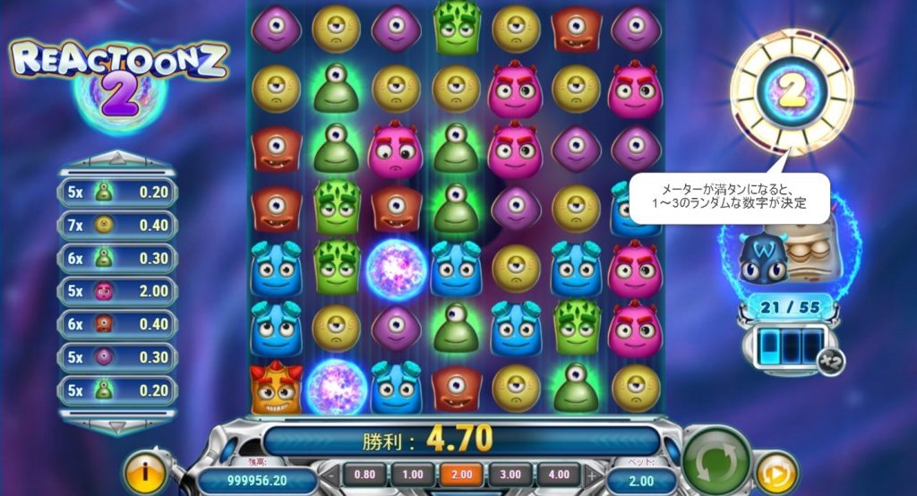 メーターが満タンになると、1~3の数字がランダムで決定される