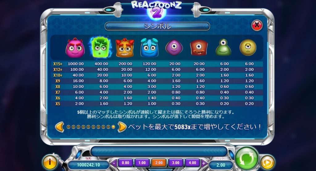 Reactoonz 2 8種類の低中位シンボル