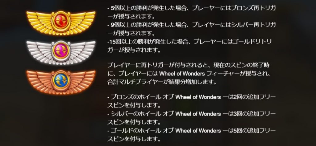 Wheel of Wonders Retrigger（ホイール・オブ・ワンダー・再トリガー）