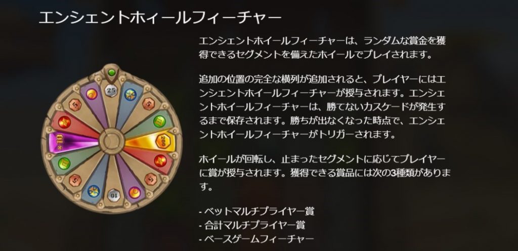 Wheel of Wonders:Ancient Wheels(エンシェントホイール / 古代ホイール)
