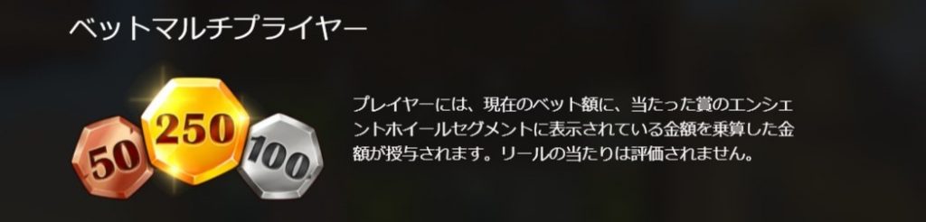 Wheel of Wonders:Ancient Wheels「Bet Multiplier Award(ベットマルチプライヤー賞)」