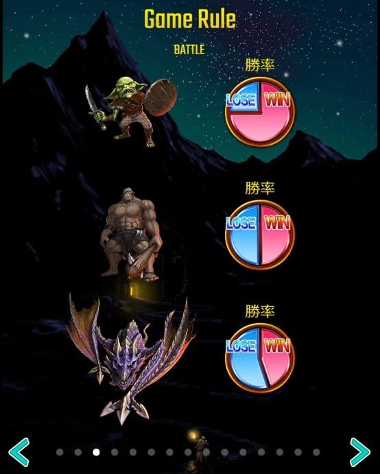 Battle Dwarf(バトル・ドワーフ)のモンスターバトルの勝率