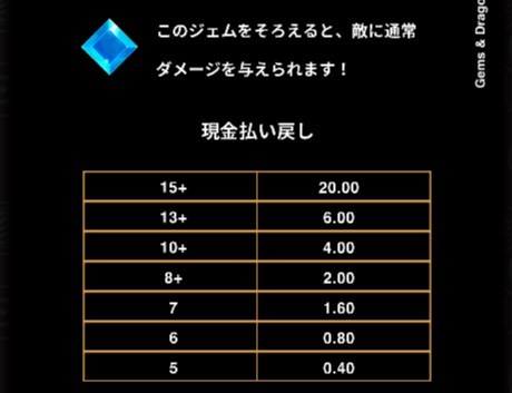 水色のダイヤ型ジェムは「攻撃系」