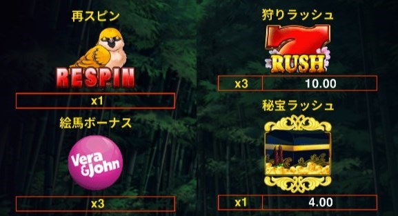 4種類のボーナスシンボル