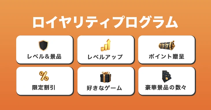 ビットカジノのロイヤリティプログラム
