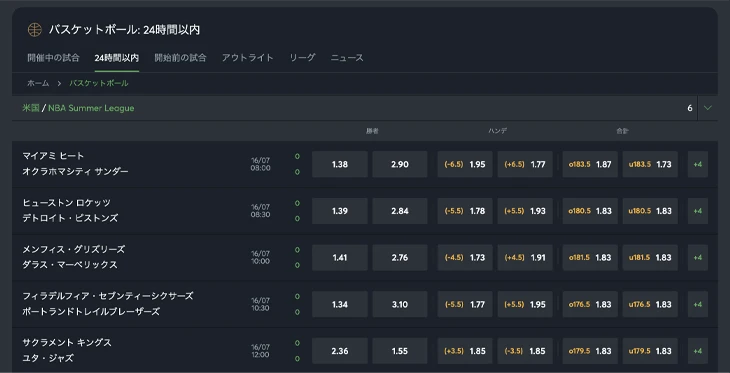 スポーツベットアイオーのバスケットボール