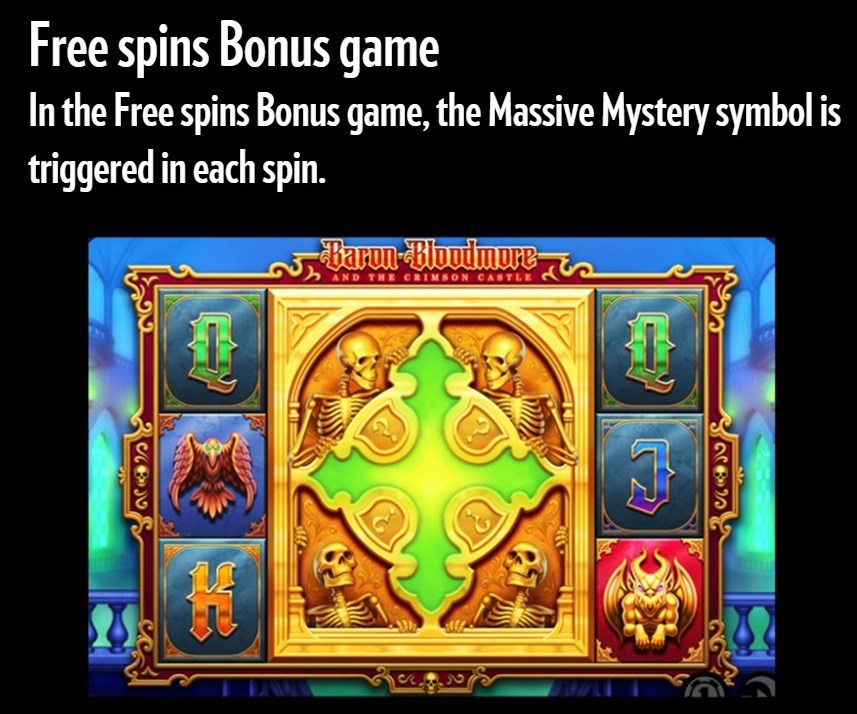 フリースピンボーナスゲーム（Free spins Bonus game）