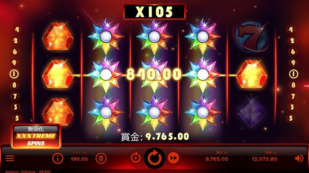 9,765ユーロの大勝利！