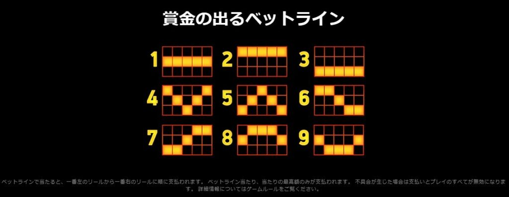 スターバースト・エクストリームのペイライン