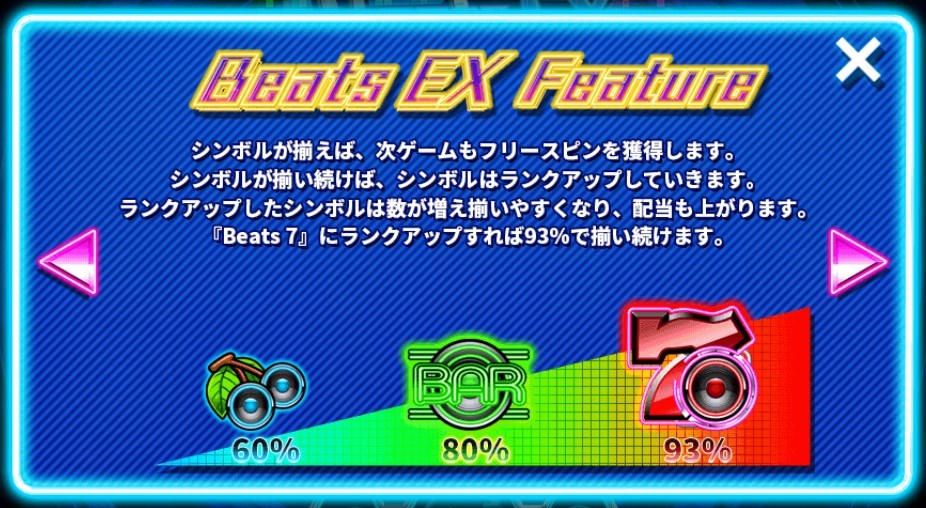 ビーツエックス・フィーチャー（Beats EX Feature）
