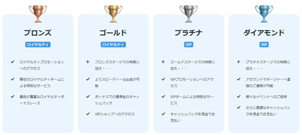 VIP プログラムのステージ