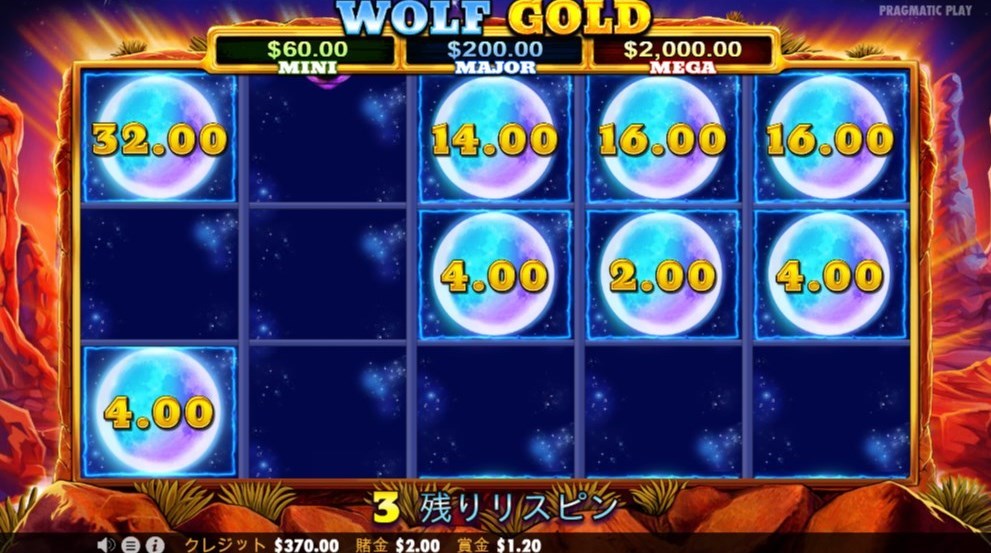 Wolf Gold （ウルフ・ゴールド）：マネーリスピン