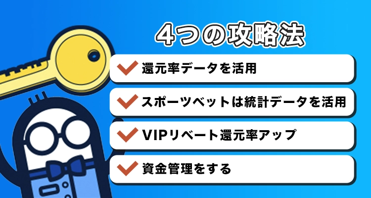 コニベットカジノで勝つ方法