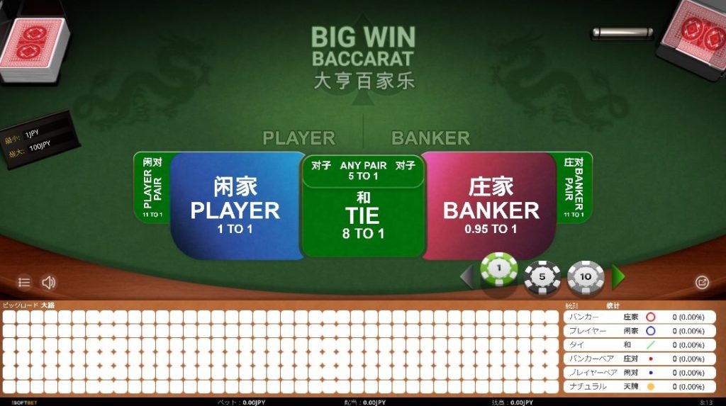 ビッグ ウィン バカラ（Big Win Baccarat）