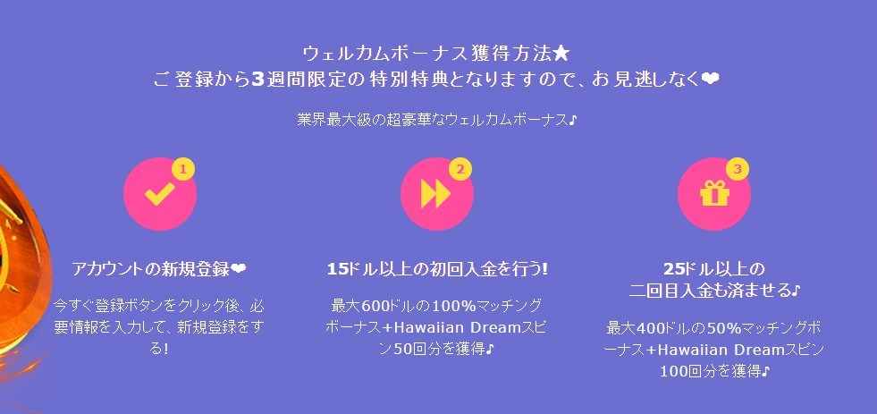 ウェルカムボーナス（初回入金ボーナス）