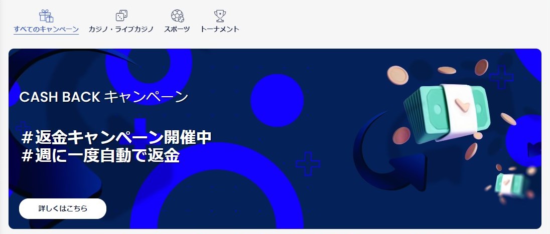 リリベットカジノのプロモーション